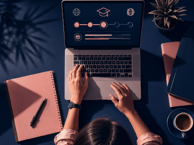 تعیین سطح آنلاین